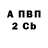 Бутират бутандиол Fantom Ripper
